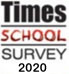 Times School Survey 2020 - Click for Details