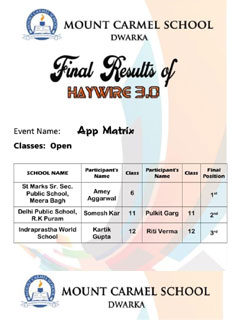 St. Mark's School, Meera Bagh - Amey Aggarwal and Aryan Madan of Grade 6 perform remarkably in an Inter School Competition Haywire 3.0 organised by Mount Carmel School, Dwarka : Click to Enlarge