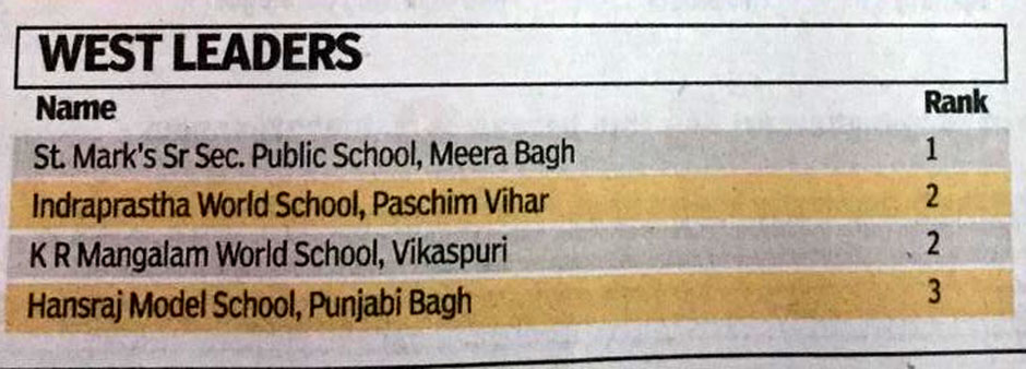 St. Mark's School, Meera Bagh - Our school is ranked number 1 in West Delhi; we are West Leaders : Click to Enlarge