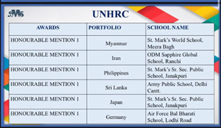 St. Marks Sr. Sec. Public School, Janakpuri - Our School organised the third online edition of DOXA YOUTH Model United Nations (MUN) : Click to Enlarge
