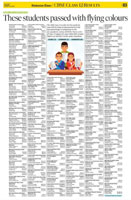SMS Janakpuri - Media Coverage 2022 : Click to Enlarge