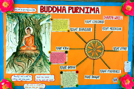 St. Mark's School, Meera Bagh - Students of Class IV celebrated Buddha Purnima : Click to Enlarge
