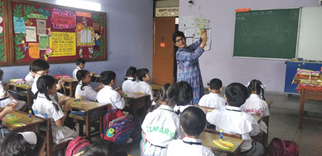 SMS, Meera Bagh - Wonderful Wednesday for Class I : Click to Enlarge