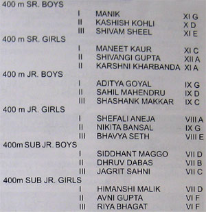 Sports day Results - 2009 : 400m Seniors
