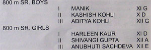 Sports day Results - 2009 : 800m Seniors
