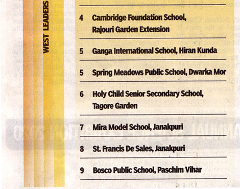 St. Mark's School, Meera Bagh - Our school is ranked number 1 in West Delhi; we are West Leaders : Click to Enlarge