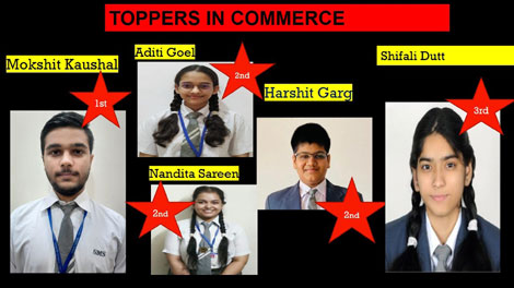 St. Mark's School, Meera Bagh - Excellent results in Grade 12 and Grade 10 CBSE examinations - TOPPERS IN COMMERCE : Click to Enlarge