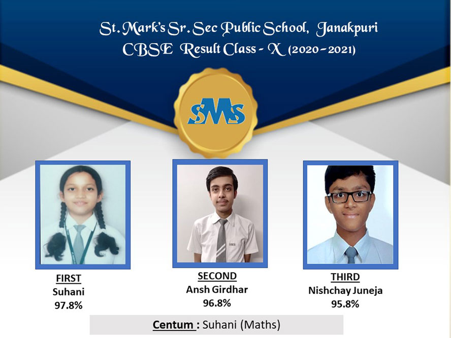 St. Mark's Sr. Sec. Public School, Janak Puri - Class X toppers 2020-21 - Click to Enlarge