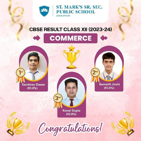 St. Mark's Sr. Sec. Public School, Janak Puri - Class XII Toppers : COMMERCE STREAM - Click to Enlarge