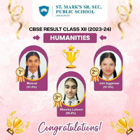 St. Mark's Sr. Sec. Public School, Janak Puri - Class XII Toppers : HUMANITIES STREAM - Click to Enlarge