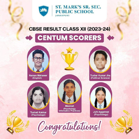 St. Mark's Sr. Sec. Public School, Janak Puri - Class XII Topper : CENTUM SCORERS - Click to Enlarge