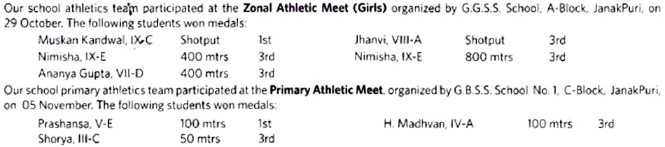 St. Mark's School, Janakpuri - Zonal Athletics Meet