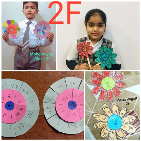 St. Mark's School, Janak Puri - National Mathematics Day was celebrated : Click to Enlarge