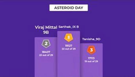 St. Mark's School, Janak Puri - A Kahoot Quiz was conducted for students of Classes IX and X on the occasion of World Asteroid Day to create awareness about risks of asteroid impacts : Click to Enlarge