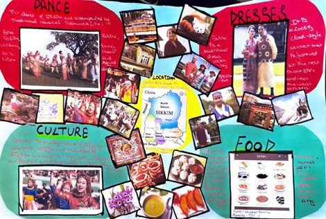 St. Mark's School, Janak Puri - Our students of Classes VI to VIII made collages depicting Rituals, Costumes, Cuisines, and Culture of the state of Sikkim under Ek Bharat Shreshtha Bharat Programme : Click to Enlarge