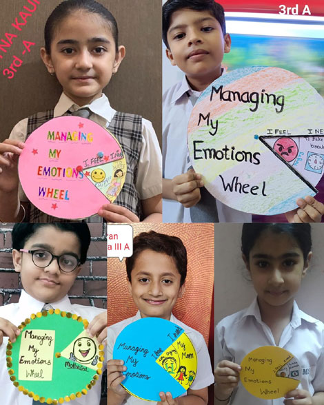 St. Mark's School, Janak Puri - On the occasion of World Mental Health Day, students of Primary Section were engaged in many interesting activities : Click to Enlarge