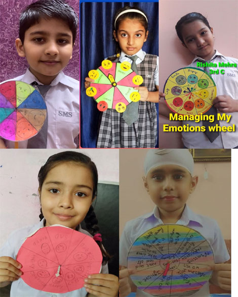 St. Mark's School, Janak Puri - On the occasion of World Mental Health Day, students of Primary Section were engaged in many interesting activities : Click to Enlarge