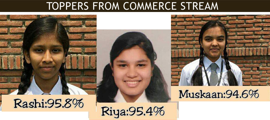 St. Mark's Sr. Sec. School, Meera Bagh - COMMERCE Stream Toppers for Class XII : 2016-17
