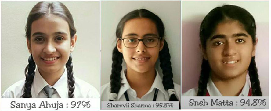 St. Mark's Sr. Sec. School, Meera Bagh - Toppers for Class X : 2017-18