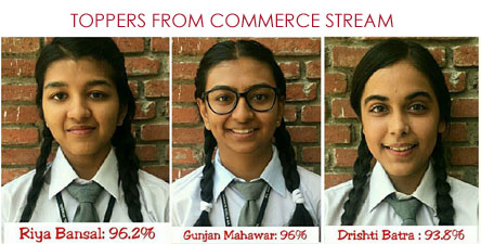 St. Mark's Sr. Sec. School, Meera Bagh - COMMERCE Stream Toppers for Class XII : 2017-18
