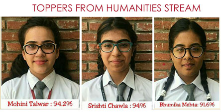 St. Mark's Sr. Sec. School, Meera Bagh - HUMANITIES Stream Toppers for Class XII : 2017-18