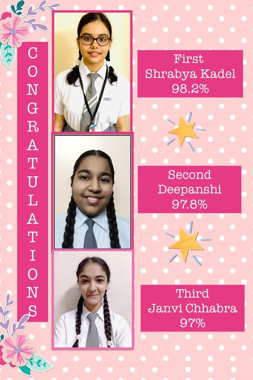 St. Mark's Sr. Sec. Girls School, Meera Bagh - Toppers for Class X - Shrabya Kadel, Deepanshi and Janvi Chhabra : 2020-21