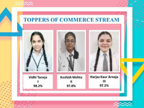 St. Mark's Sr. Sec. School, Meera Bagh - COMMERCE Stream Toppers for Class XII : 2020-2021