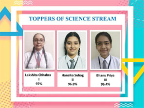 St. Mark's Sr. Sec. School, Meera Bagh - SCIENCE Stream Toppers for Class XII : 2020-2021