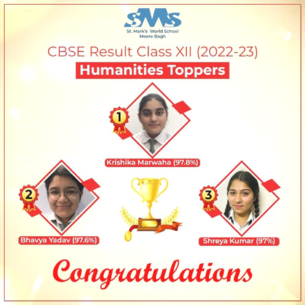 St. Mark's World School, Meera Bagh - Toppers in Humanities Stream : 2022-2023