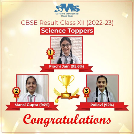 St. Mark's World School, Meera Bagh - Toppers in Science Stream : 2022-2023