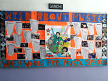 St. Mark's Girls School - Display board as on January 2019 : Click to Enlarge