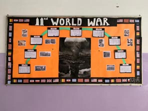 St. Mark's Girls School - Display board as on July 2019 : Click to Enlarge
