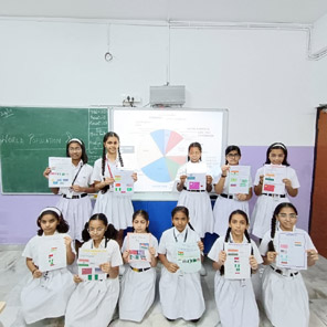 St. Mark's World School, Meera Bagh - World Population Day Celebrations : Click to Enlarge