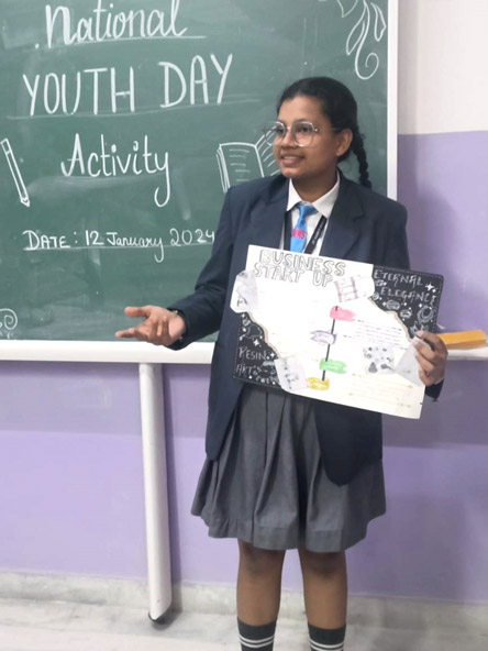 St. Mark's World School, Meera Bagh - National Youth Day Activity : Click to Enlarge