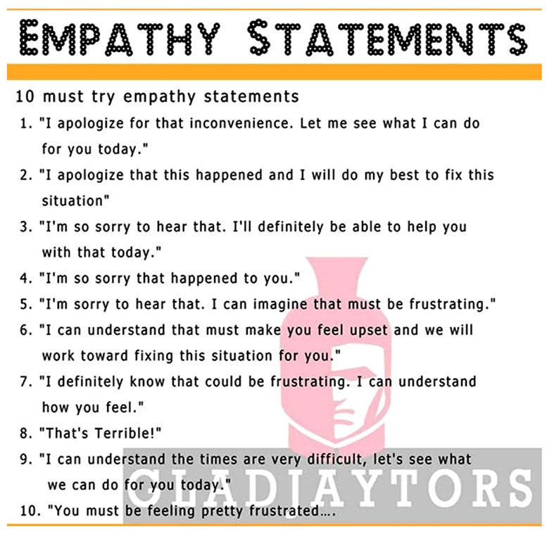 Counsellor - Article by Ms. Richa Arora : Empathy Statements, St. Mark's Girls Sr. Sec. School