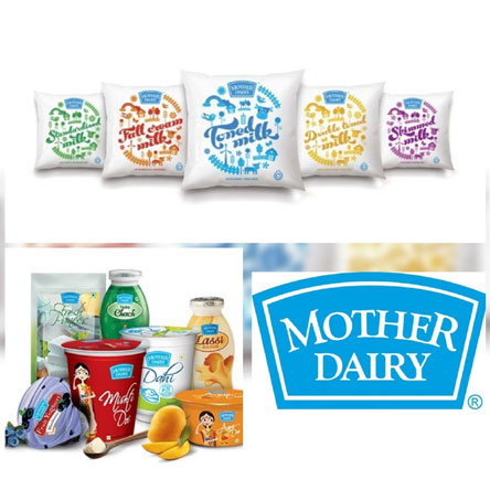 St. Mark's Girls School, Meera Bagh - Virtual Mother Dairy Online Plant Visit for Classes 7 and 8 : Click to Enlarge