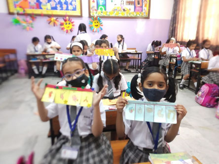 St. Mark's World School, Meera Bagh - Flip Book of Internal Body parts : a Class 3 Activity  : Click to Enlarge