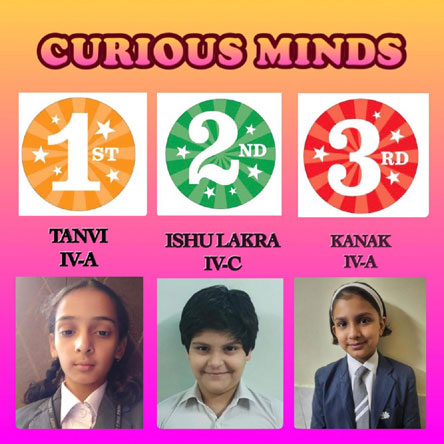 St. Mark's Girls School, Meera Bagh - Inter Quiz Competition of Classes 3, 4 and 5 : Click to Enlarge