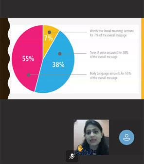 St. Mark's Girls School, Meera Bagh - A Summer Holiday Activity for students of Class IX : Public Speaking Activity : Click to Enlarge